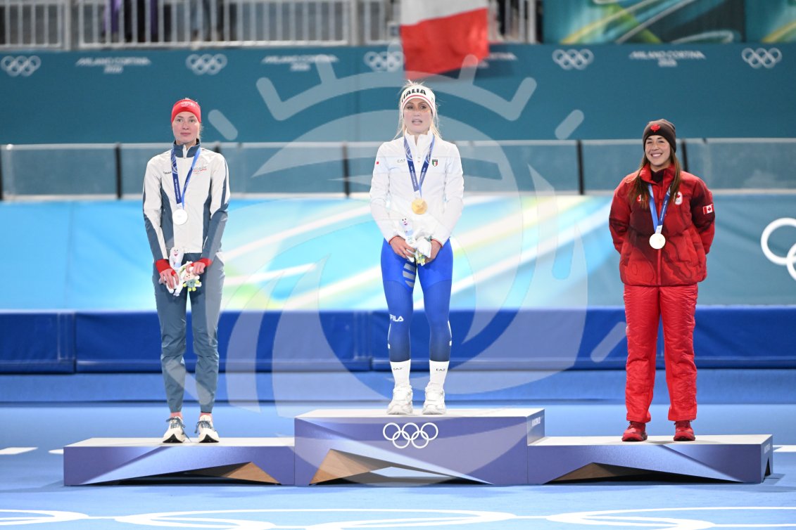 Polska - Piłka nożna